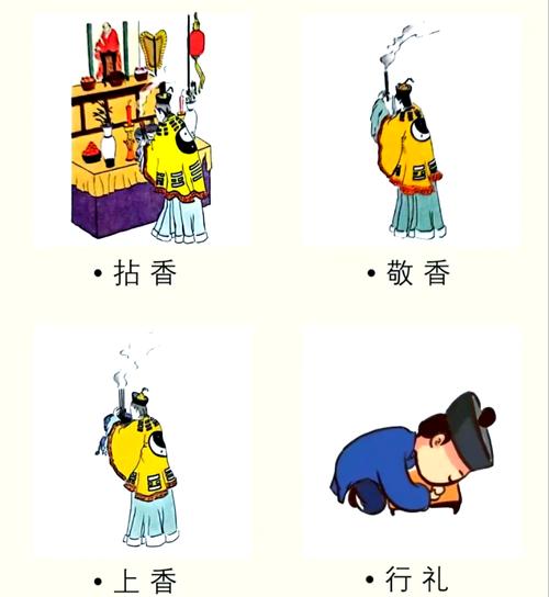 古代礼仪文化常识中，哪些核心规范至今仍深刻影响着我们的社交行为？-图2