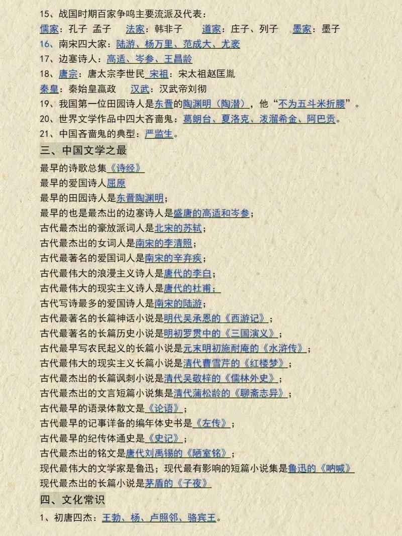 小升初诗词文学常识-图2