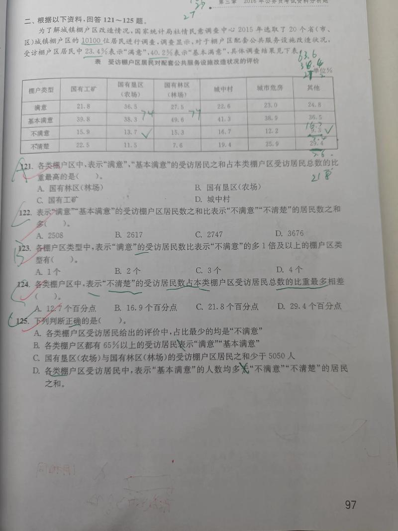 历年国考资料分析真题-图1 历年国考资料分析真题-图1