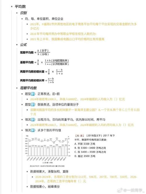 历年国考资料分析真题-图2 历年国考资料分析真题-图2