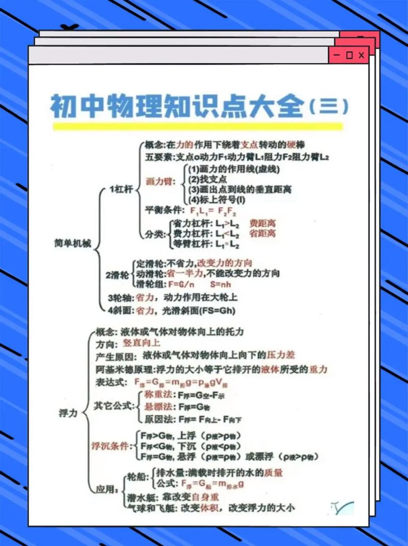 物理 基本 常识-图2