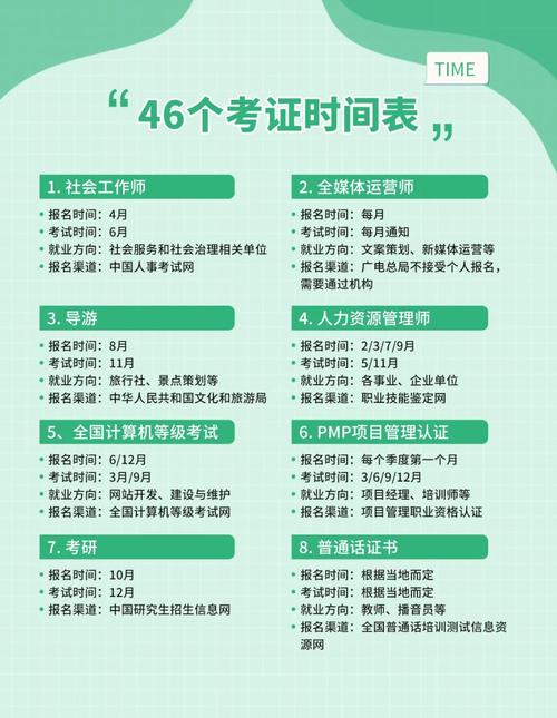 2026年国考时间表-图2 2026年国考时间表-图2