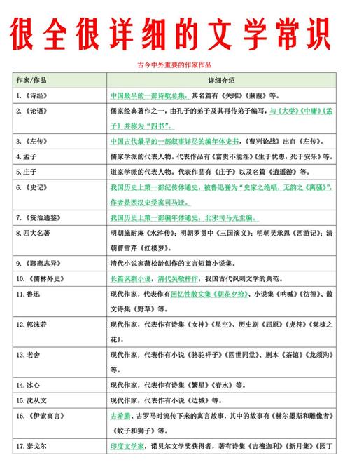 爵位 文学常识-图2