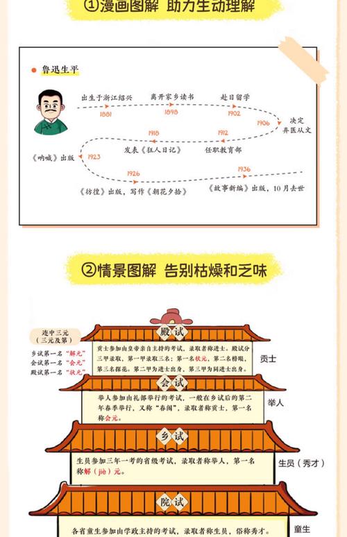 常识400000问-图2