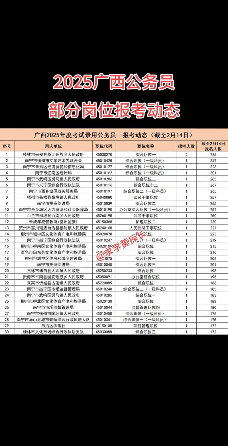 2026国考广西面试考情如何？题型趋势与备考策略有哪些变化？-图3