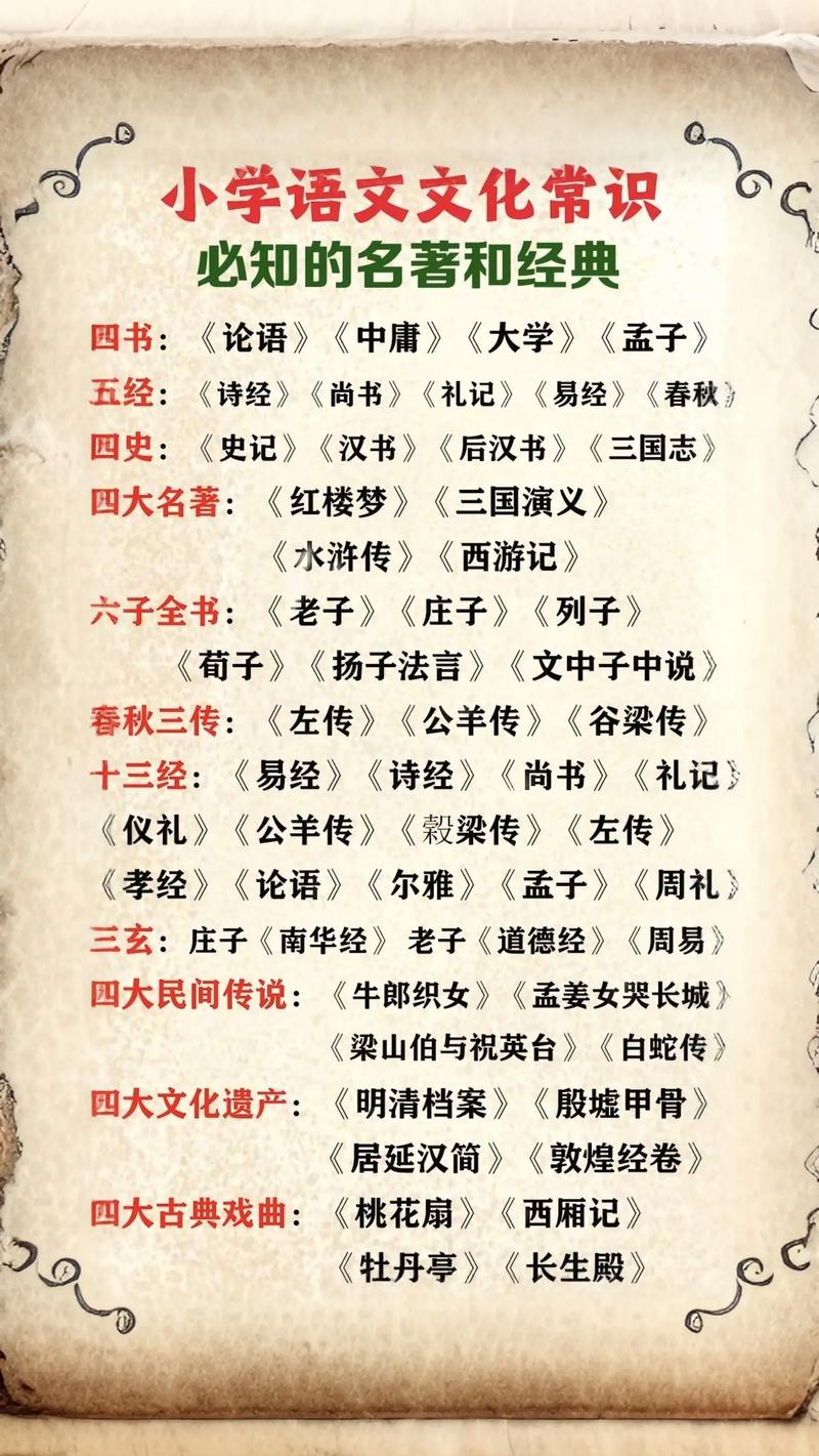 文化常识fangf是什么？为何能成为热门学习方向？-图2