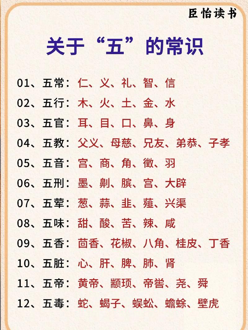 文化常识fangf是什么？为何能成为热门学习方向？-图3