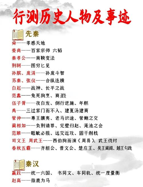 荆轲刺秦的壮举为何成为文化常识中的悲情符号?-图1 荆轲刺秦的壮举为何成为文化常识中的悲情符号?-图1