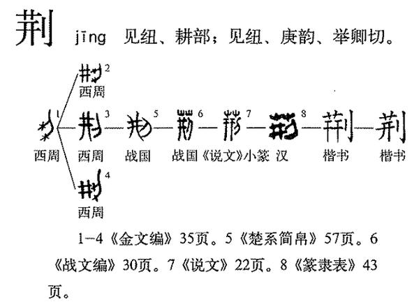 荆轲刺秦的壮举为何成为文化常识中的悲情符号?-图3 荆轲刺秦的壮举为何成为文化常识中的悲情符号?-图3