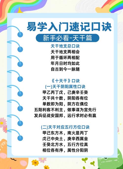 常识口诀 2026-图1 常识口诀 2026-图1