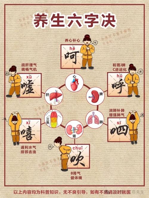 常识口诀 2026-图3 常识口诀 2026-图3