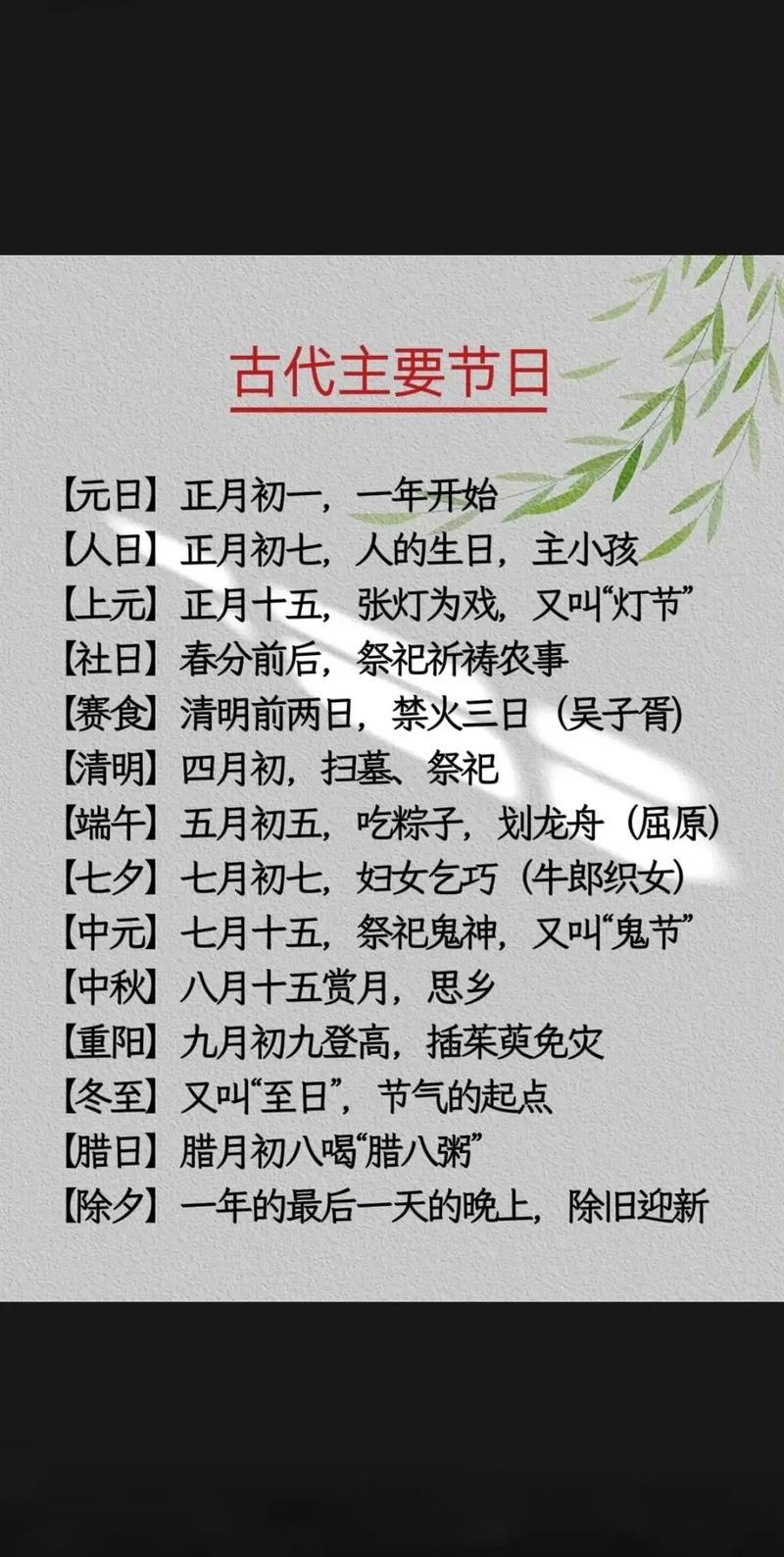 古文常识 节-图2