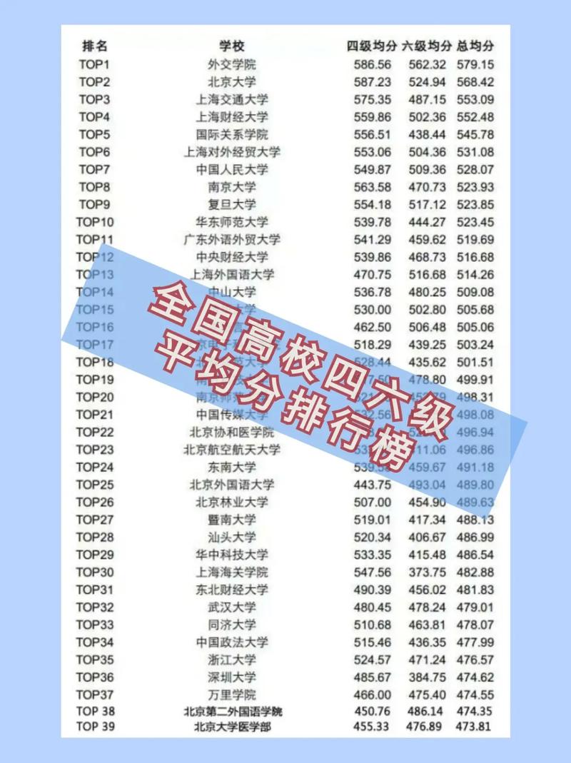 2026年国考平均分会是多少？不同岗位分数差异会有多大？-图2