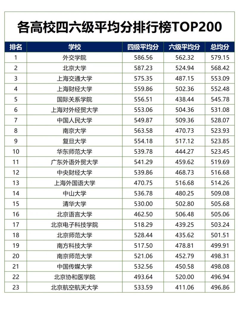 2026年国考平均分会是多少？不同岗位分数差异会有多大？-图3