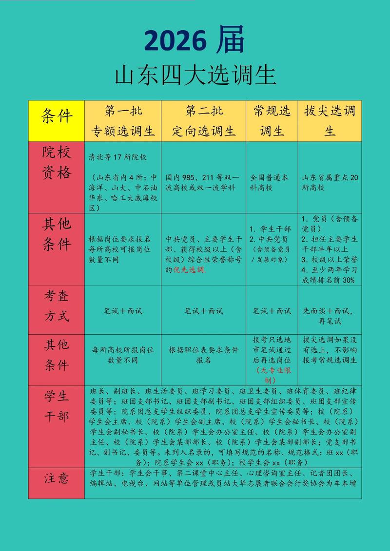 常识2026遴选，究竟藏着哪些不为人知的选拔逻辑？-图2