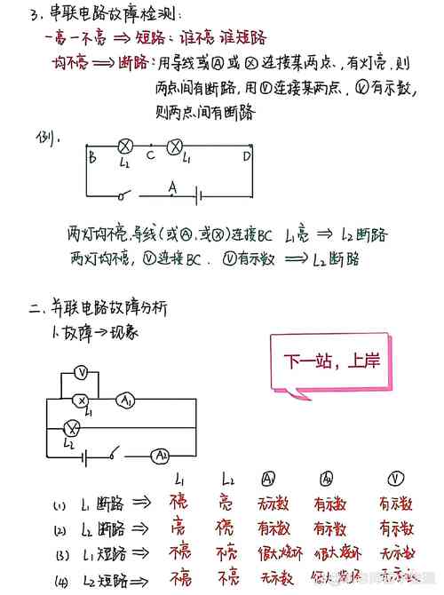 物理常识常识判断题-图2 物理常识常识判断题-图2