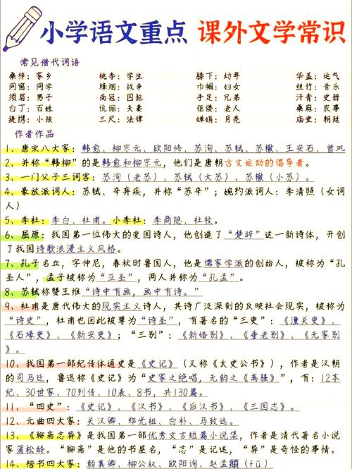 文学常识与美学常识-图2