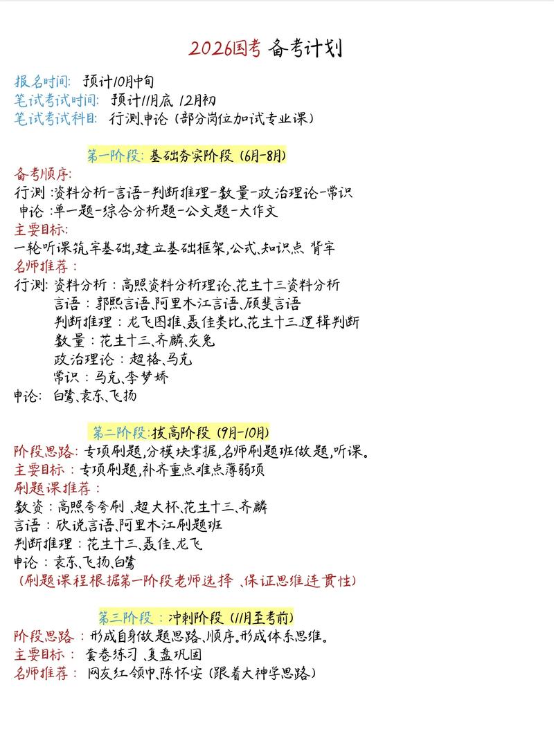 2026国考怎么准备-图1