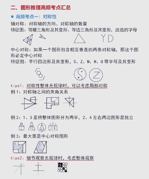 公务员常识判断口诀-图3