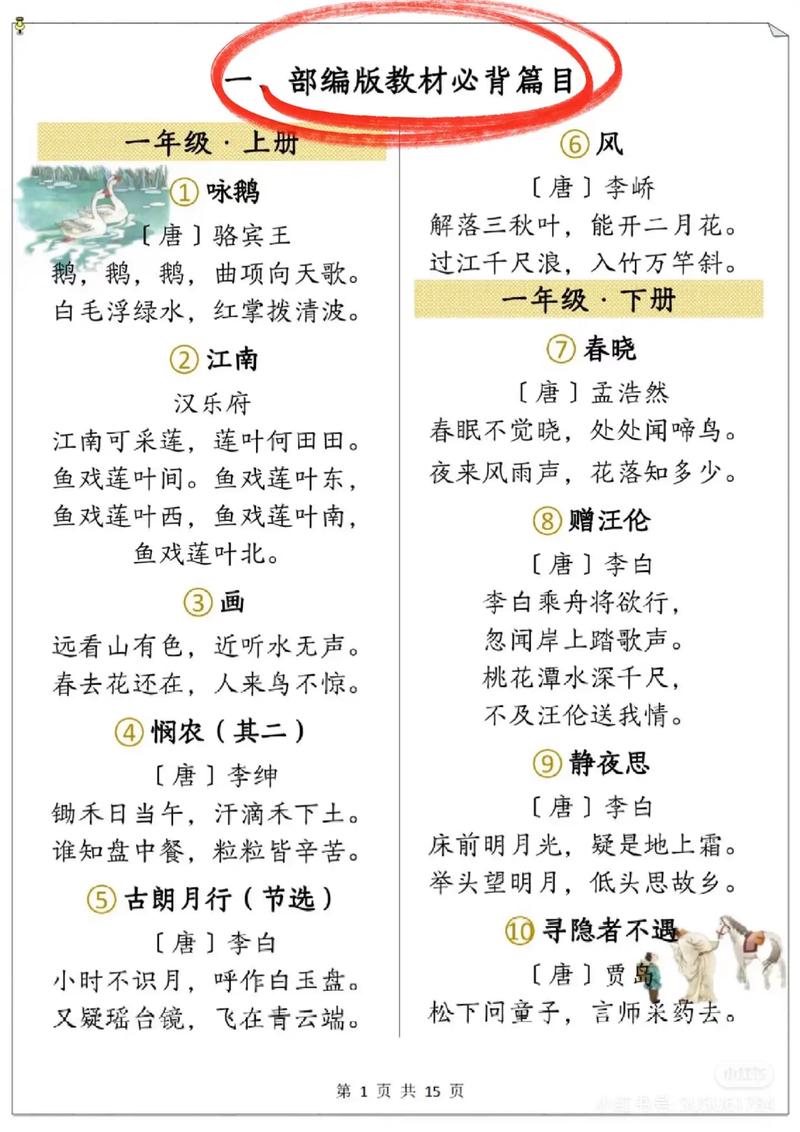 中国古诗词文化常识-图1 中国古诗词文化常识-图1