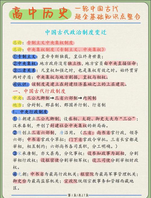 关于历史知识的常识-图3