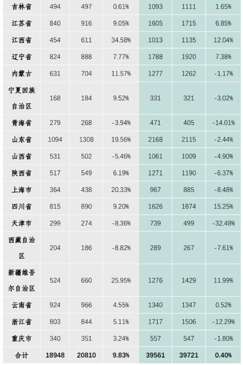 国考和省考笔试哪个难-图2 国考和省考笔试哪个难-图2