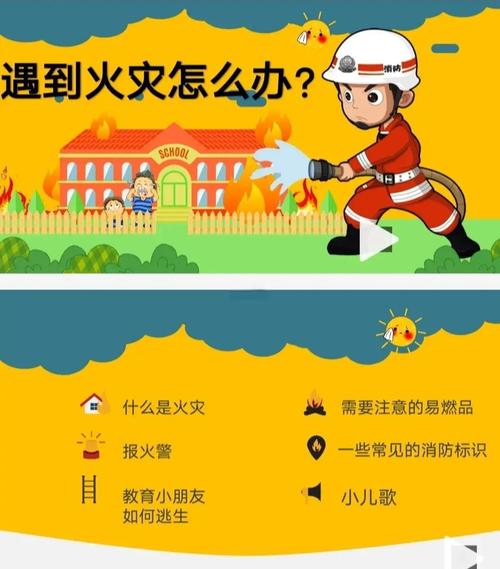 幼儿园如何教会孩子安全用火？这些常识家长和老师都该知道吗？-图1