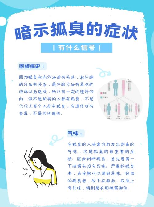 黑龙江男性狐臭常识，这些诱因和护理方法你都知道吗？-图2