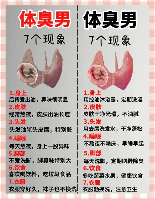 黑龙江男性狐臭常识，这些诱因和护理方法你都知道吗？-图3