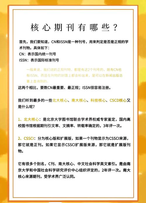 期刊刊号的基本常识-图1