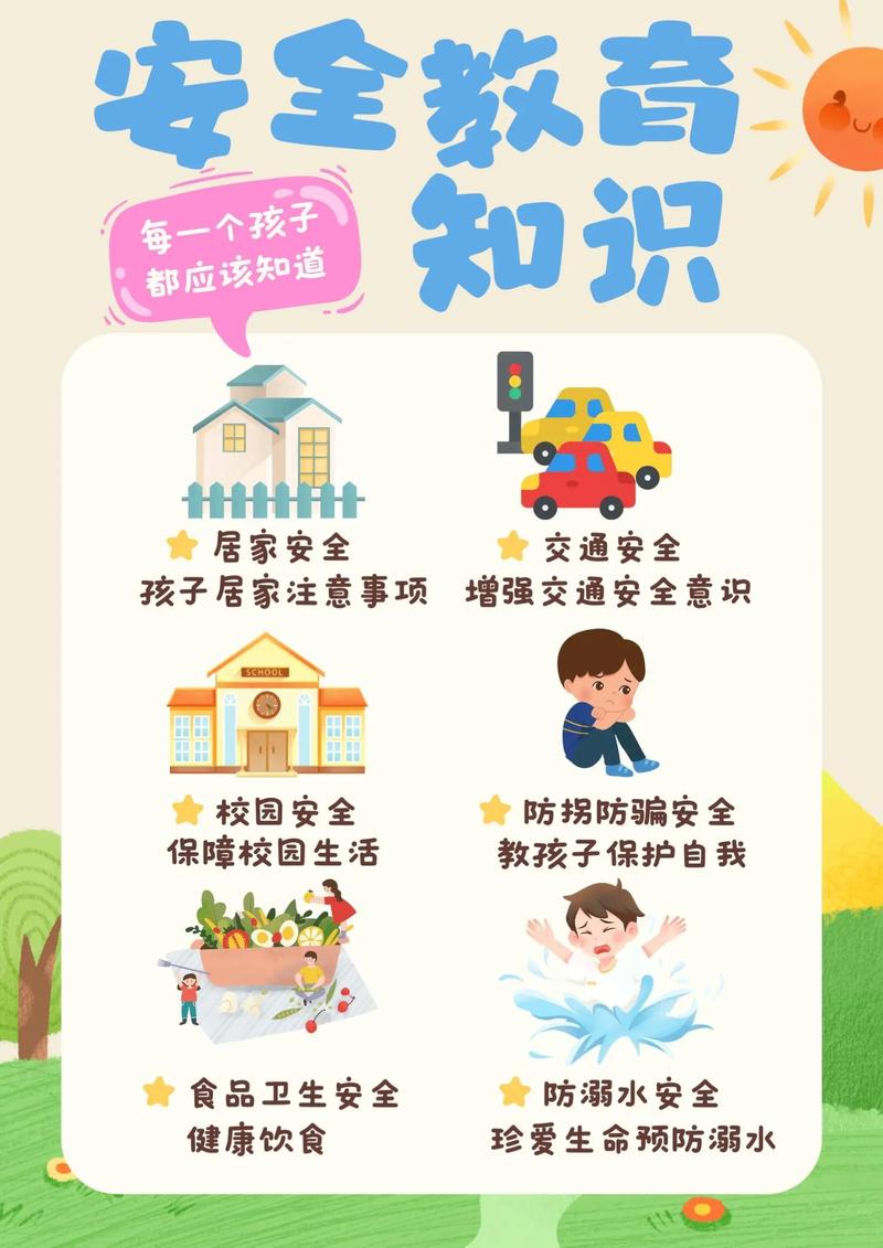 幼儿园暑假安全常识-图1 幼儿园暑假安全常识-图1