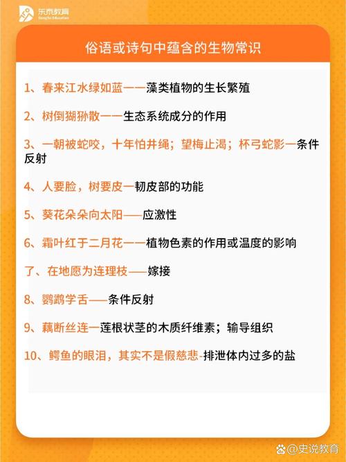 公务员生物常识大全-图2