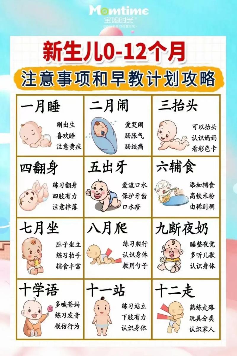 新生儿常识知识大全，新手爸妈必知的育儿要点有哪些？-图3