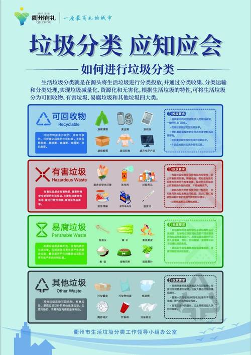 垃圾分类处理小常识-图3
