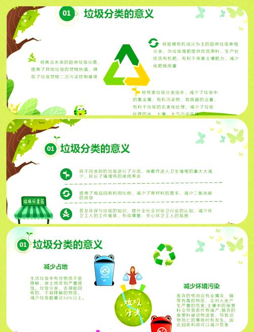 垃圾分类处理小常识-图1