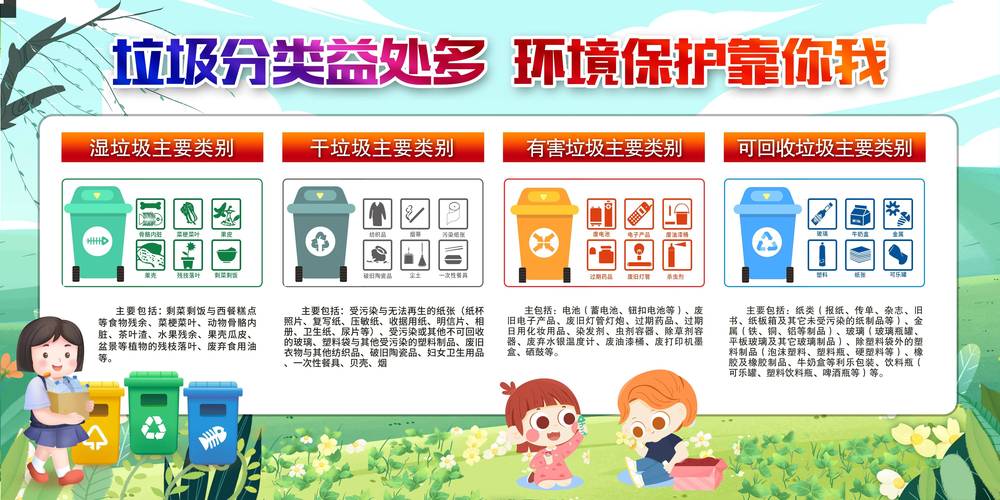 垃圾分类处理小常识-图2