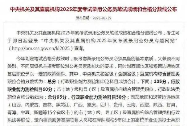 国考笔试需要考多少分-图3 国考笔试需要考多少分-图3