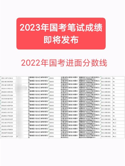 2026国考乌鲁木齐-图2
