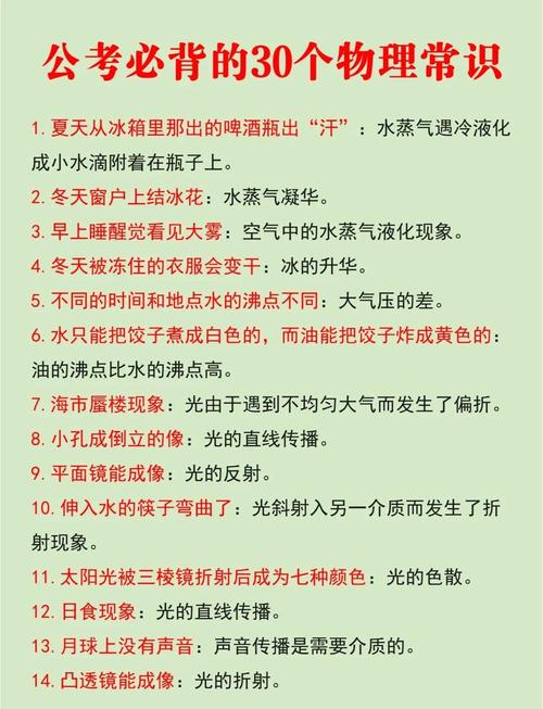 公务员考试物理常识-图1 公务员考试物理常识-图1