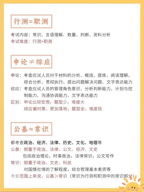 公务员考试物理常识-图2 公务员考试物理常识-图2