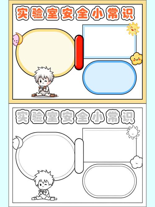 科学实验课安全常识-图1
