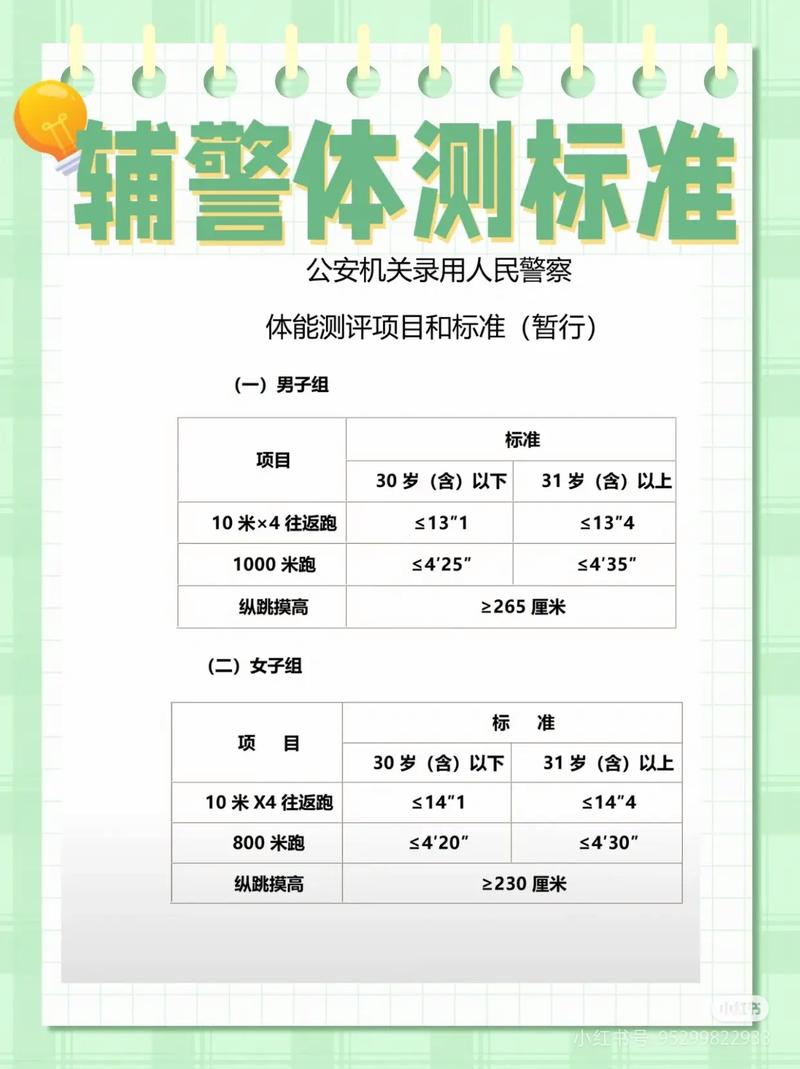 国考公安体能测试内容-图3