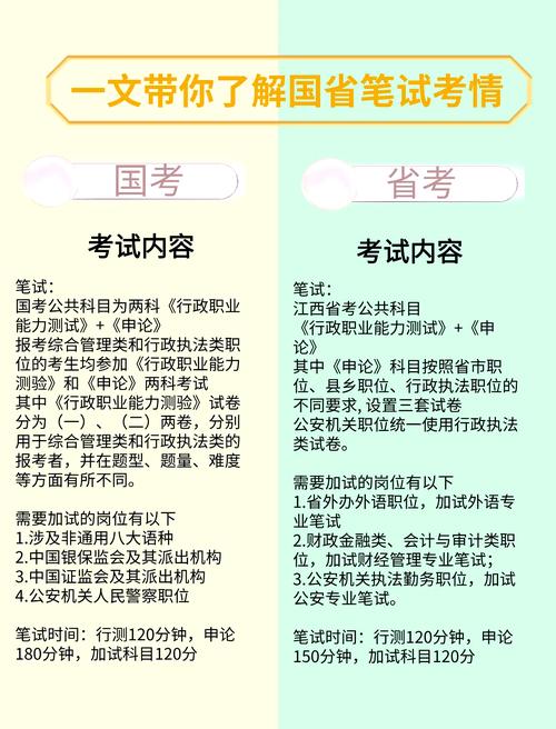 公务员考试公文常识-图2