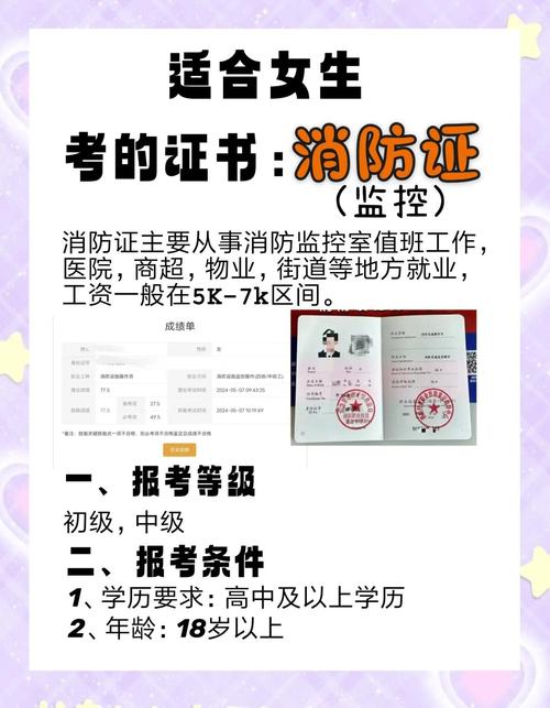 消防国考初级考试复查-图1 消防国考初级考试复查-图1