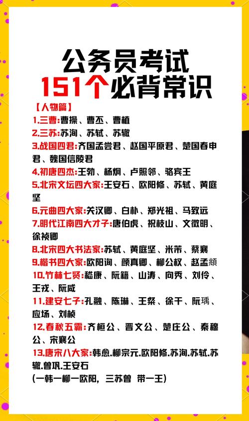 新疆公务员考试常识-图3