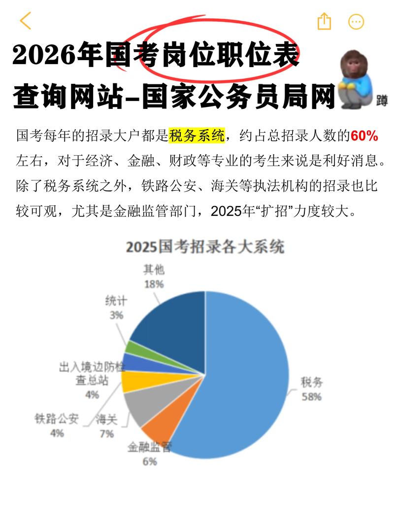 2026国考笔试资料-图2