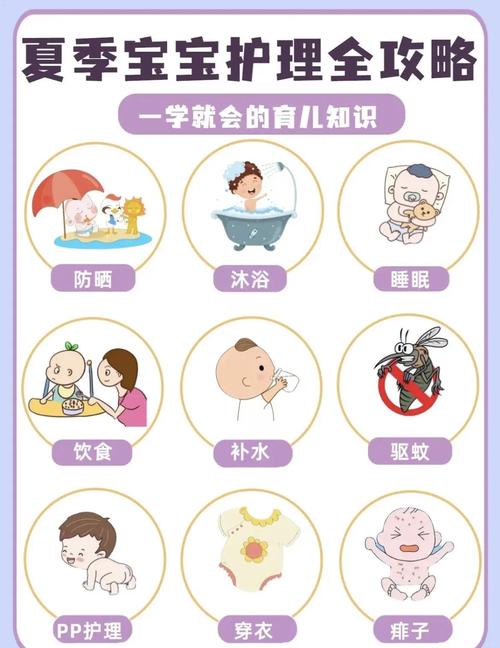 幼儿夏季卫生小常识-图3