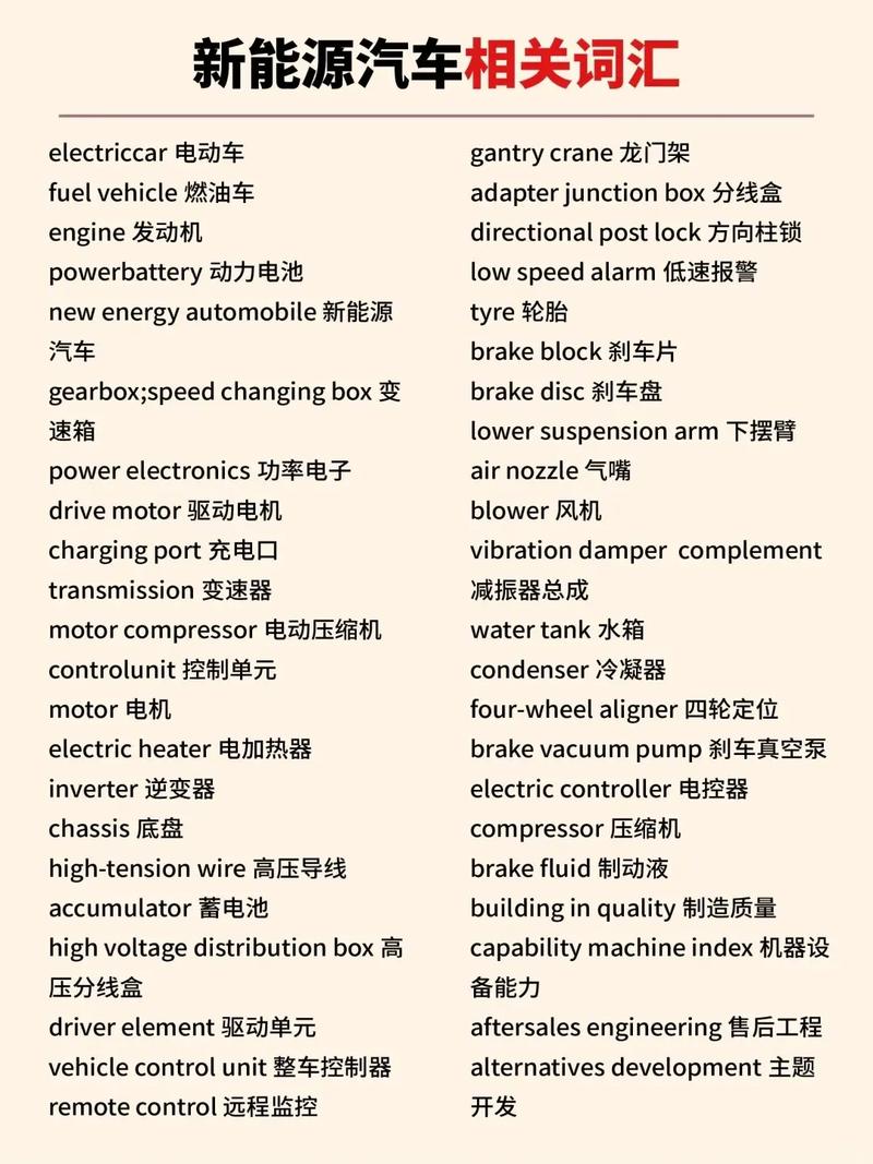 日常节能小常识英语-图2