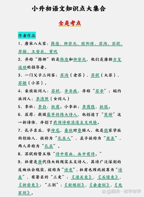 小升初语文文化常识常考哪些重点题型？如何高效掌握？-图1