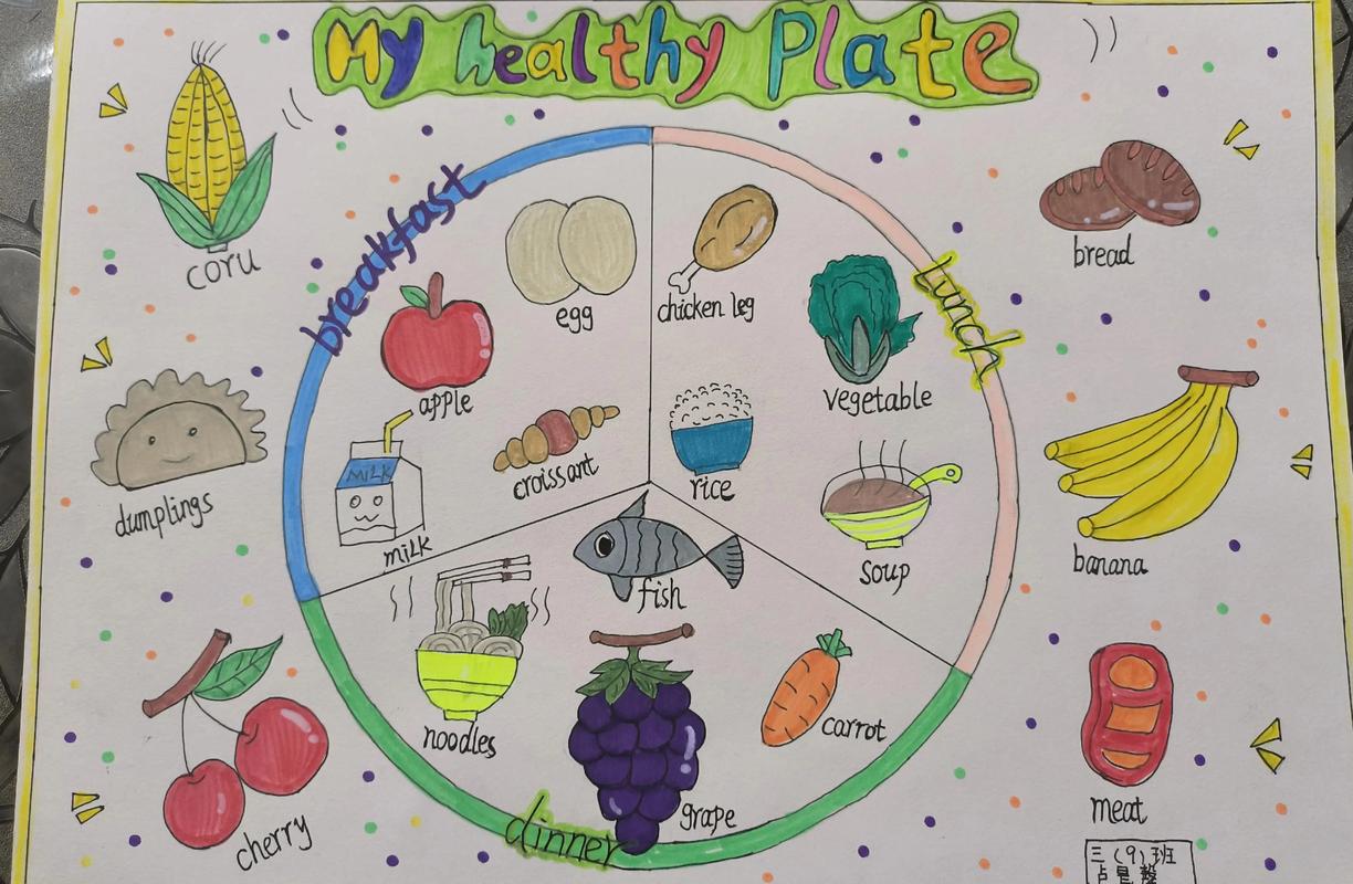 健康饮食小常识英语-图1